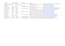 do data scraping and data mining from websites